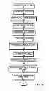 Fig. 06 - Method and device for regulating fluid pump pressures
