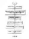 Fig. 07 - Method and device for regulating fluid pump pressures