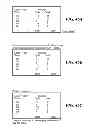 Fig. 40 - MODULAR AND EXPANDABLE IRRIGATION CONTROLLER