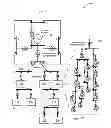 Fig. 01 - Decentralized controls and communications for autonomous distribution networks in smart grid