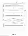 Fig. 10 - Thermal management of an electronic device based on sensation model