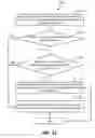Fig. 12 - Thermal management of an electronic device based on sensation model