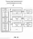 Fig. 13 - Thermal management of an electronic device based on sensation model