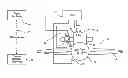 Fig. 01 - Method of controlling operation of an unmanned aerial vehicle