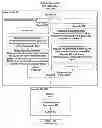 Fig. 01 - REMOTE VEHICLE PROGRAMMING SYSTEM AND METHOD