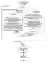 Fig. 03 - REMOTE VEHICLE PROGRAMMING SYSTEM AND METHOD
