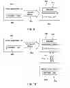 Fig. 07 - System and method for automated establishment of a vehicle consist