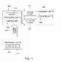 Fig. 08 - System and method for automated establishment of a vehicle consist