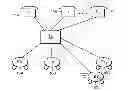 Fig. 01 - Distributed battery management system for remote repletion of electric vehicles