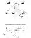 Fig. 02 - Distributed battery management system for remote repletion of electric vehicles