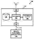 Fig. 01 - Creating geometry for advanced driver assistance systems