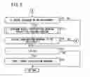 Fig. 06 - Visually-distracted-driving detection device