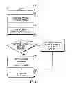 Fig. 07 - Vehicle controlling system and method
