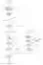 Fig. 01 - Method of operating a driver assistance system of a motor vehicle
