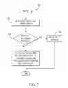 Fig. 04 - Methods and systems for an engine
