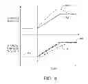 Fig. 09 - Methods and systems for an engine