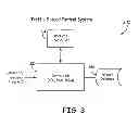 Fig. 04 - AUTONOMOUS AIRCRAFT GUIDING MOBILE UNIT