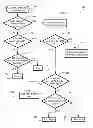 Fig. 01 - Systems and methods for unmanned aircraft system collision avoidance