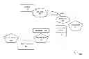 Fig. 01 - Collision targeting for hazard handling