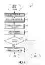 Fig. 07 - Computer-implemented system and method for spontaneously identifying and directing users to available parking spaces