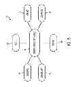 Fig. 09 - Computer-implemented system and method for spontaneously identifying and directing users to available parking spaces