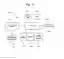 Fig. 08 - Route planning system and method for minimizing exposure to threats