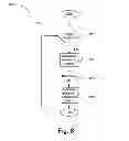 Fig. 06 - Dynamic route planning