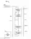Fig. 01 - Look-ahead of the bit applications