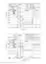 Fig. 18 - Look-ahead of the bit applications