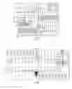 Fig. 22 - Look-ahead of the bit applications