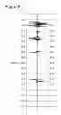 Fig. 04 - METHOD AND DEVICE FOR CALCULATING TIME-SHIFTS AND TIME-STRAINS IN SEISMIC DATA