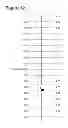 Fig. 13 - METHOD AND DEVICE FOR CALCULATING TIME-SHIFTS AND TIME-STRAINS IN SEISMIC DATA