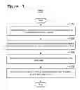Fig. 14 - METHOD AND DEVICE FOR CALCULATING TIME-SHIFTS AND TIME-STRAINS IN SEISMIC DATA