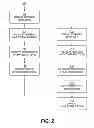 Fig. 03 - CHARACTERIZING UNCHARACTERIZED GENETIC MUTATIONS