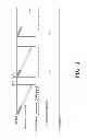 Fig. 04 - Method for Assembly of Nucleic Acid Sequence Data