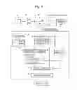 Fig. 06 - Computational method and system for deducing sugar chains using tandem MSspectrometry data