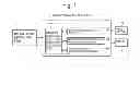 Fig. 02 - Method and system for mass spectrometry data analysis