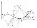 Fig. 01 - Contour meter and method for measuring the contour of a workpiece having tangentially adjoining contour geometries