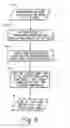Fig. 06 - System and method for Multivariate outlier detection