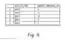 Fig. 09 - System and method for Multivariate outlier detection