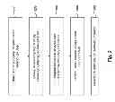 Fig. 03 - Method and system for patient-specific modeling of blood flow