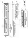 Fig. 28 - Method and system for patient-specific modeling of blood flow
