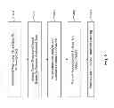 Fig. 03 - Method and system for patient-specific modeling of blood flow