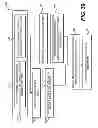 Fig. 28 - Method and system for patient-specific modeling of blood flow