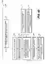 Fig. 29 - Method and system for patient-specific modeling of blood flow