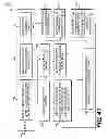 Fig. 30 - Method and system for patient-specific modeling of blood flow