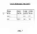 Fig. 13 - Techniques to automatically generate simulated information