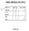 Fig. 14 - Techniques to automatically generate simulated information