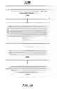Fig. 16 - Techniques to automatically generate simulated information