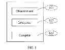Fig. 08 - Simulator generation method and apparatus